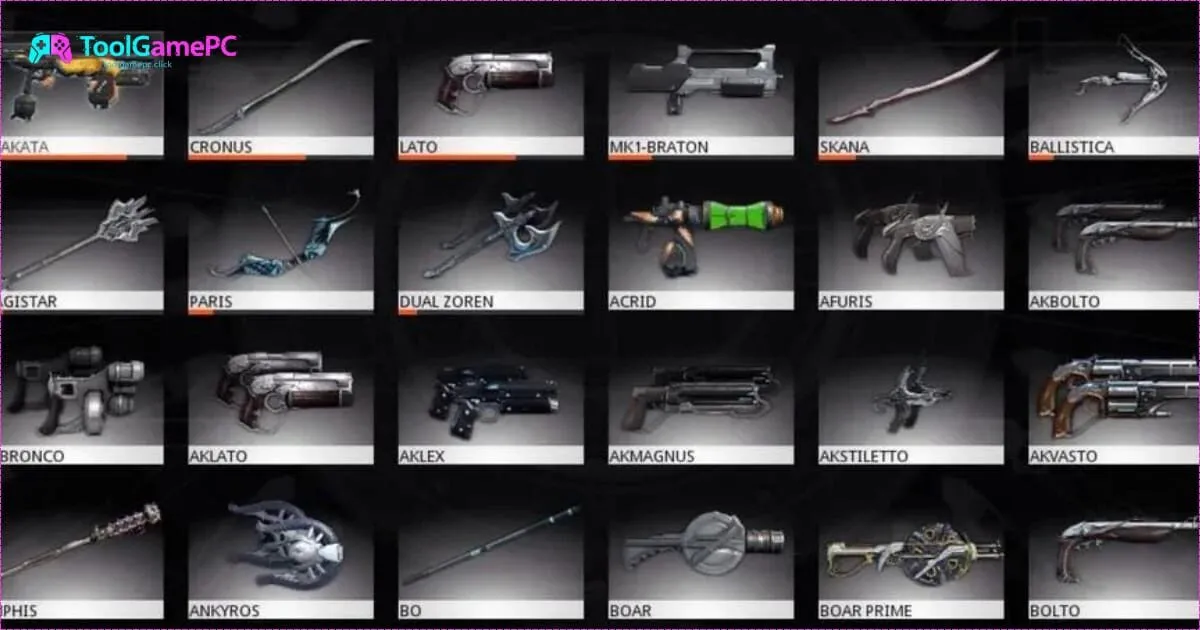 Lựa Chọn và Phát Triển Vũ Khí Endgame Meta